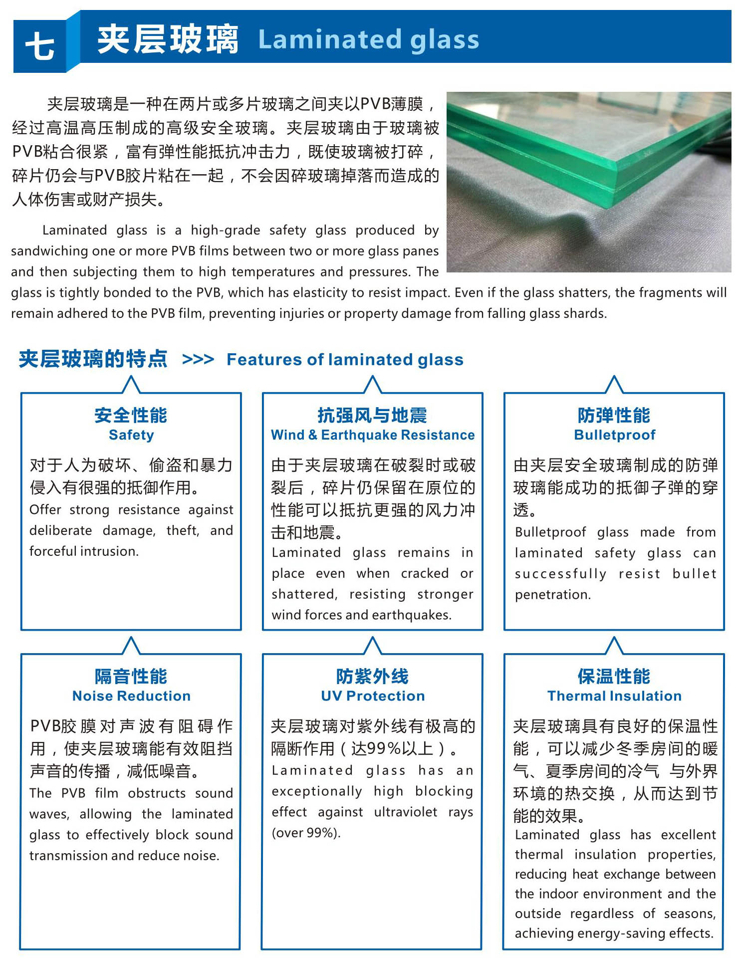 广西万晶玻璃科技有限公司资料（2024年）中英双语_20.jpg